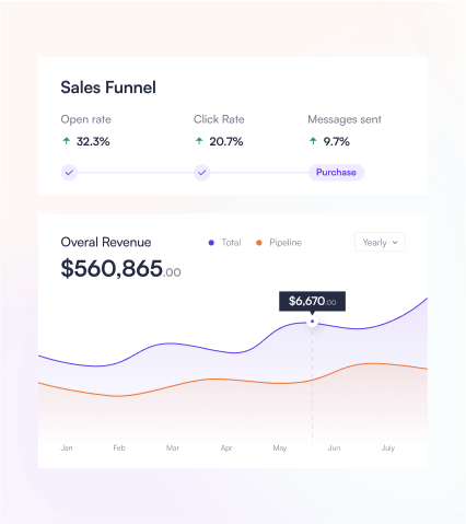 Swilmart B2B platform preview